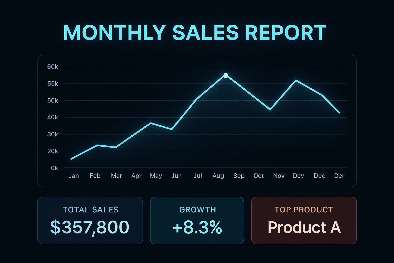 How to Create Logos, Icons & Slide Assets with AI Using PhotoPrompt