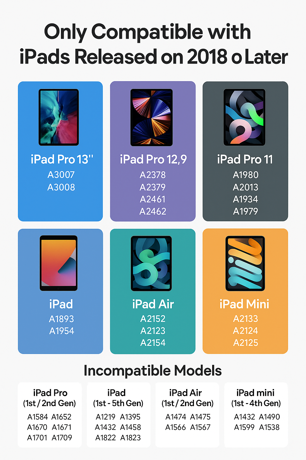 iPad Compatibility Infographic